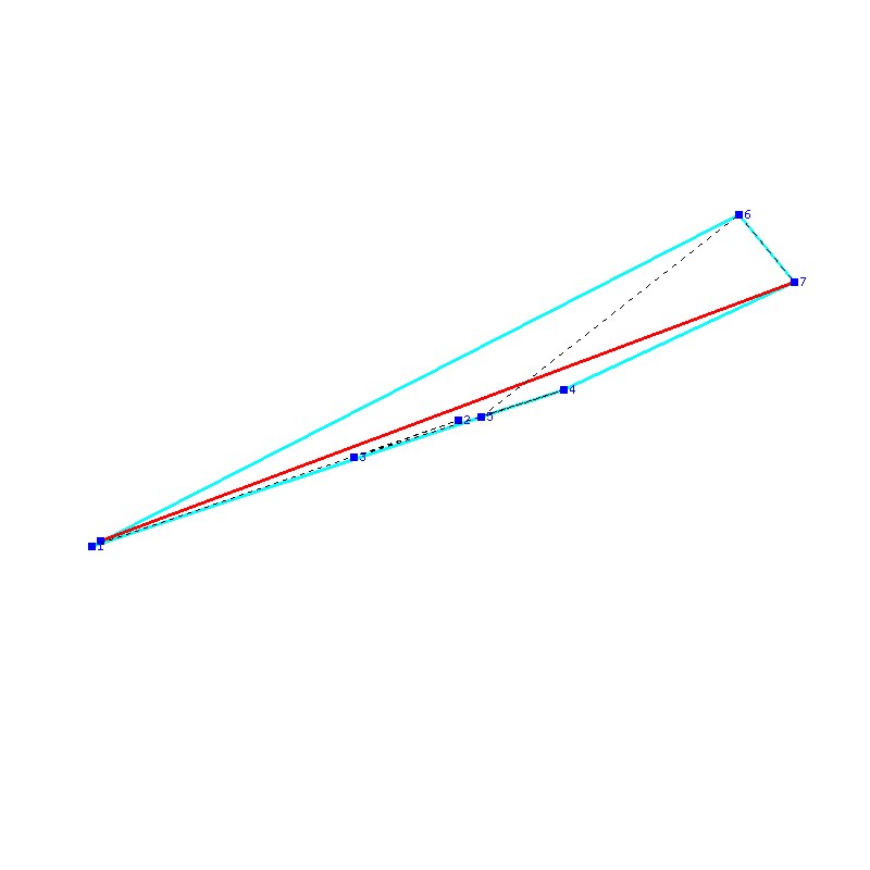 Flugauswertung